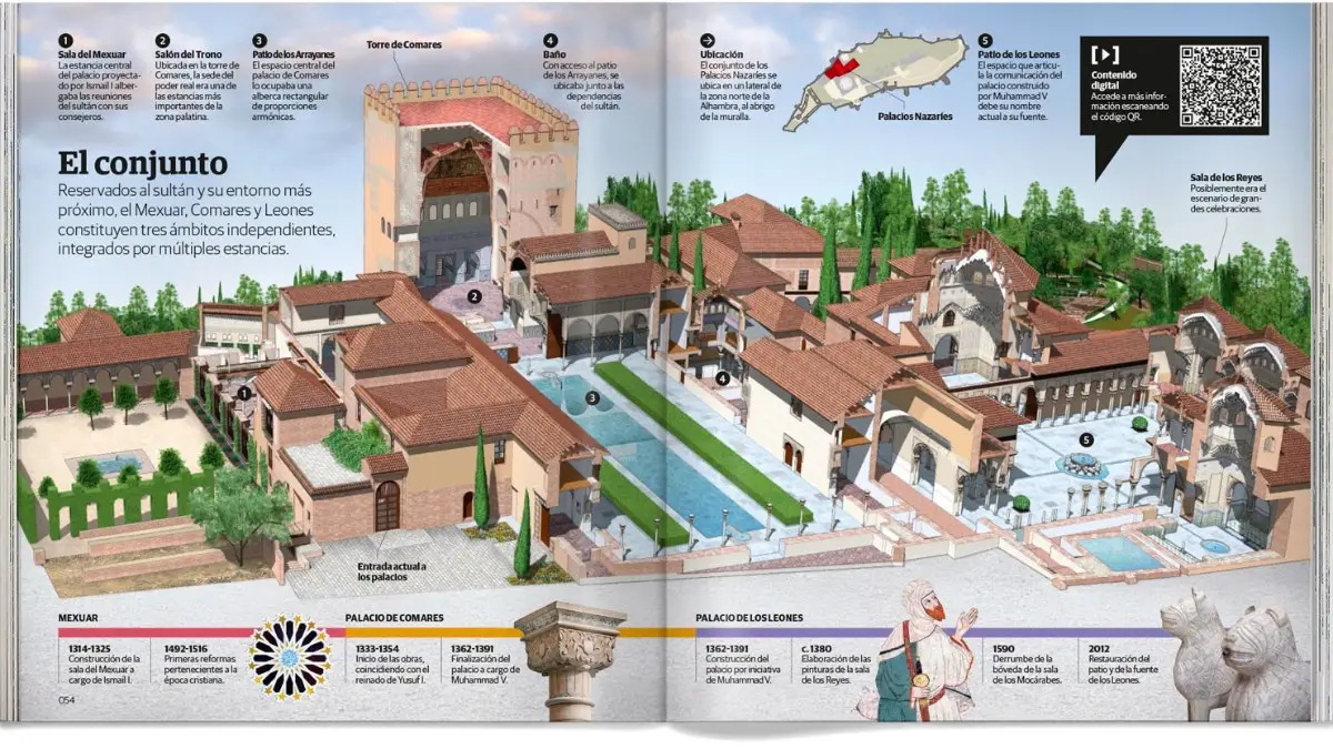 The layout of the whole Alhambra Palace The layout of the whole Alhambra Palace