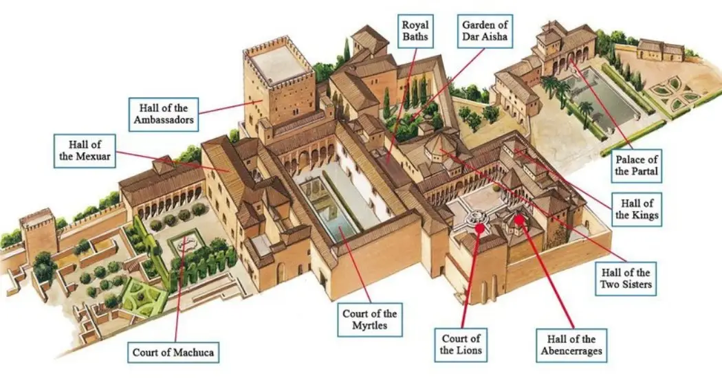 The layout map of the Nasrid Palaces